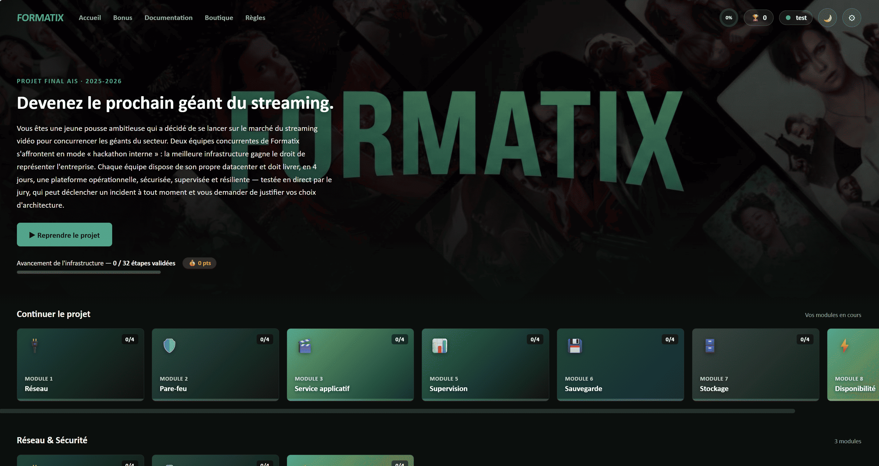 Formatix