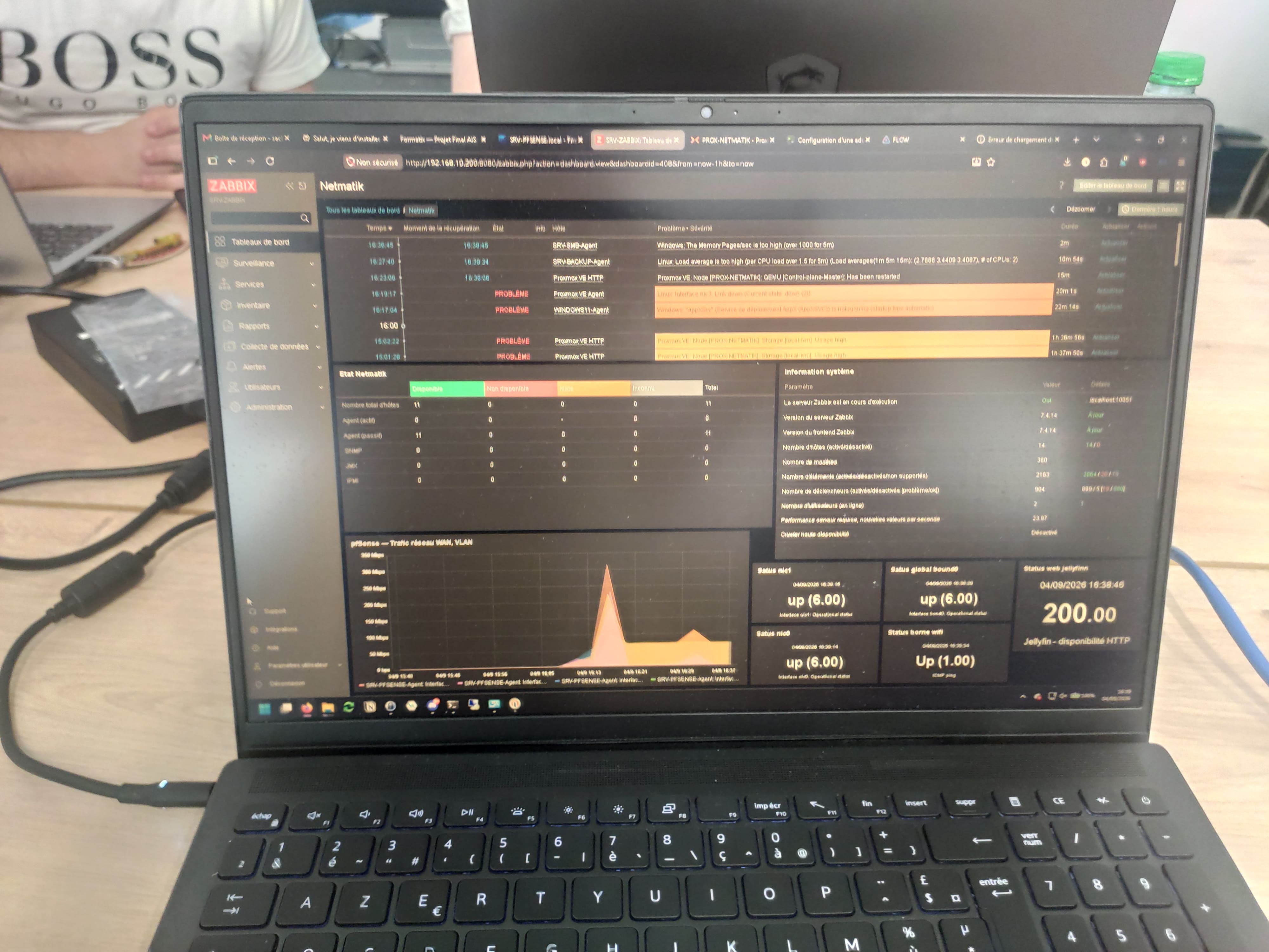 Zabbix