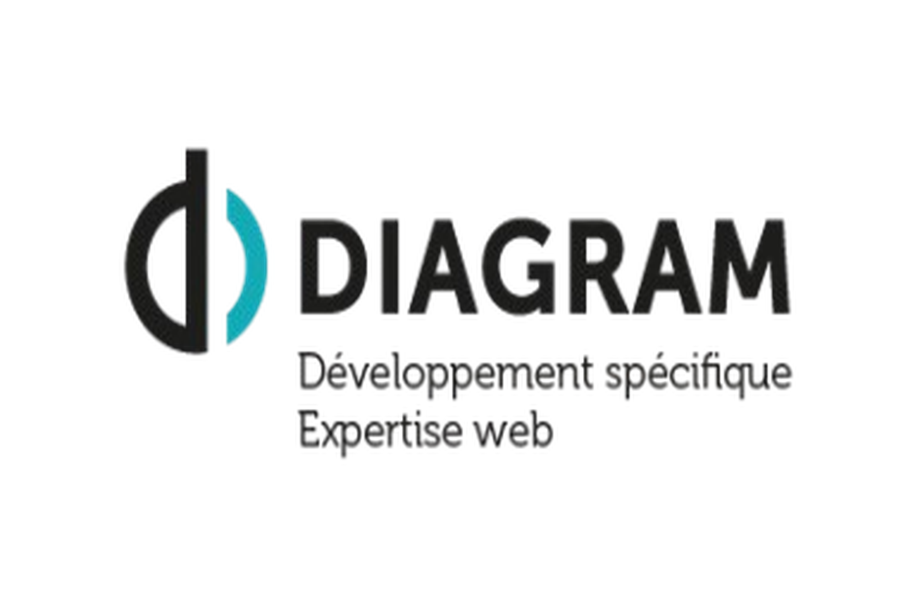 Logo diagram